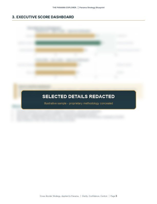 Redacted sample Blueprint page showing the Executive Score Dashboard structure